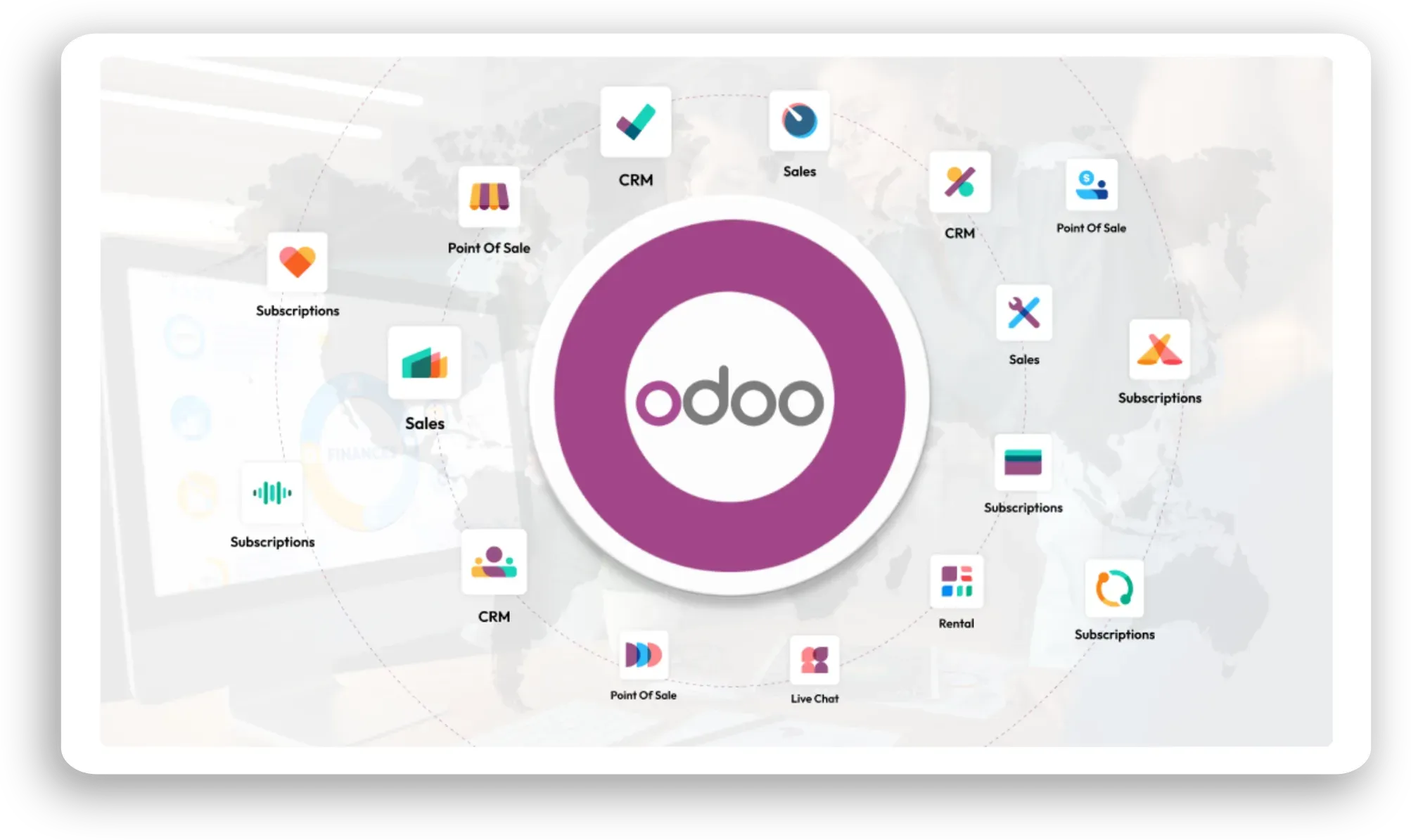 Odoo ERP modules overzicht met geïntegreerde apps zoals CRM en Sales